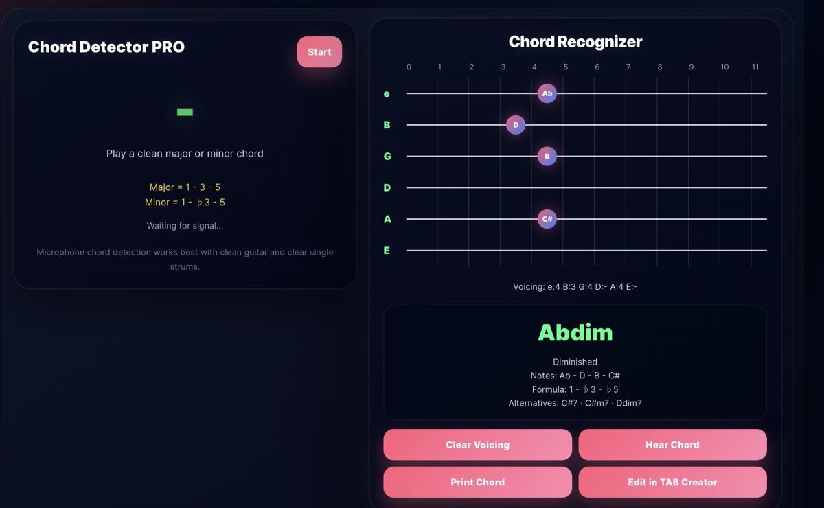 Harniciuk Sonic Chord Detector PRO showing Abdim chord detected with fretboard voicing